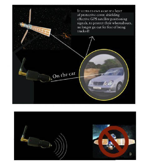Mini Anti Tracker GPS Signal Jammer for Vehicle Car 3