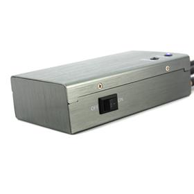 Portable Cell Phone 3G Signal Blocker 4